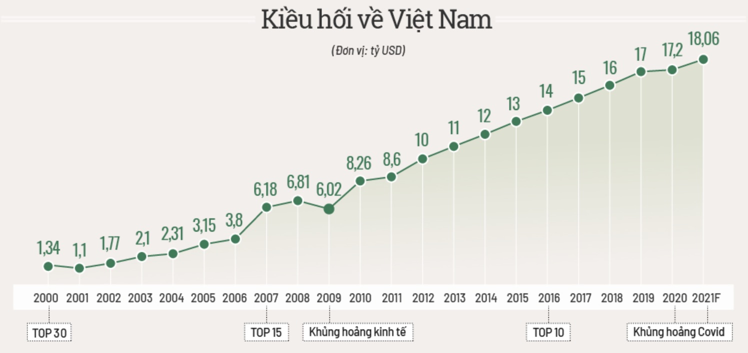 KieuHoi_1.jpg